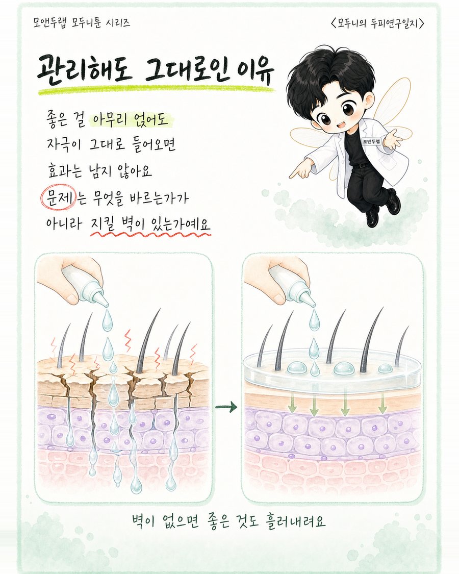 세럼을 부어도 밖으로 흘러나가는 두피와 장벽이 온전해 성분을 붙잡는 두피를 나란히 비교한 그림